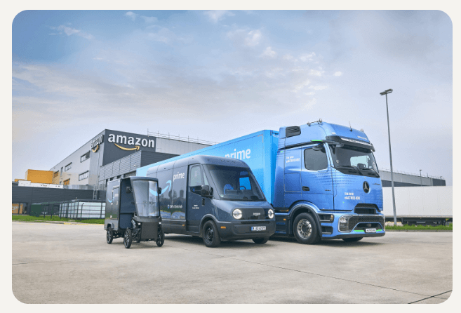 que es amazon fba
